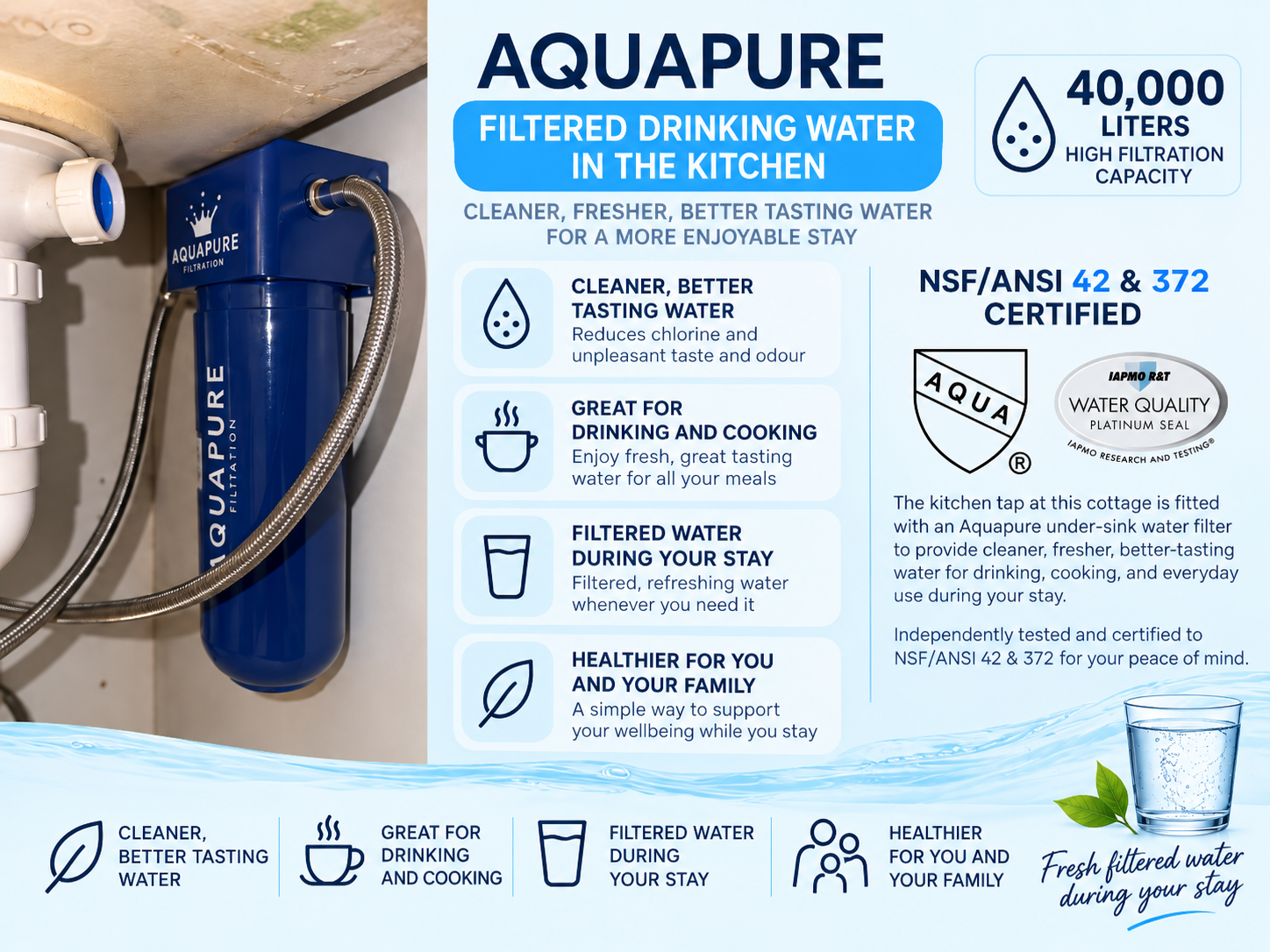 Aquapure under-sink water filter on the kitchen cold tap at Mae Cottage